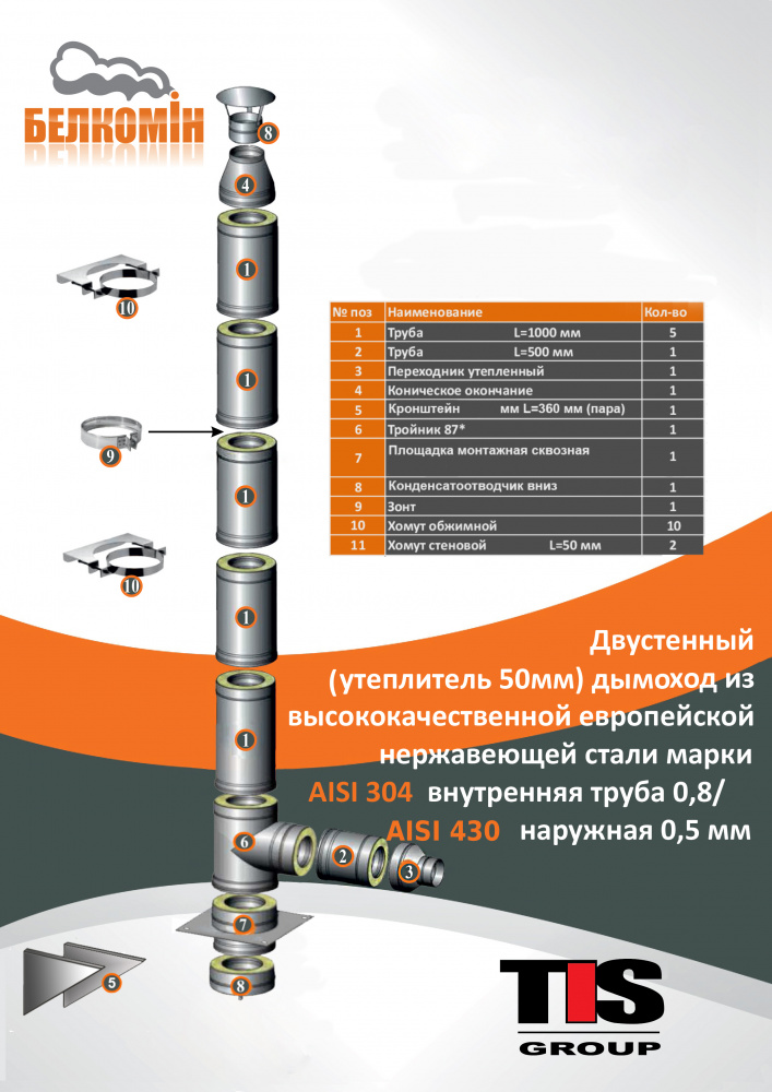 Комплект утепленного дымохода PRO PLUS D180/280mm (5 МЕТРОВ) AISI 304-0,8мм / 430-0,5мм подвесной фото 1